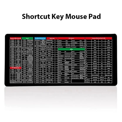 Keyboard Shortcut Mouse Pad