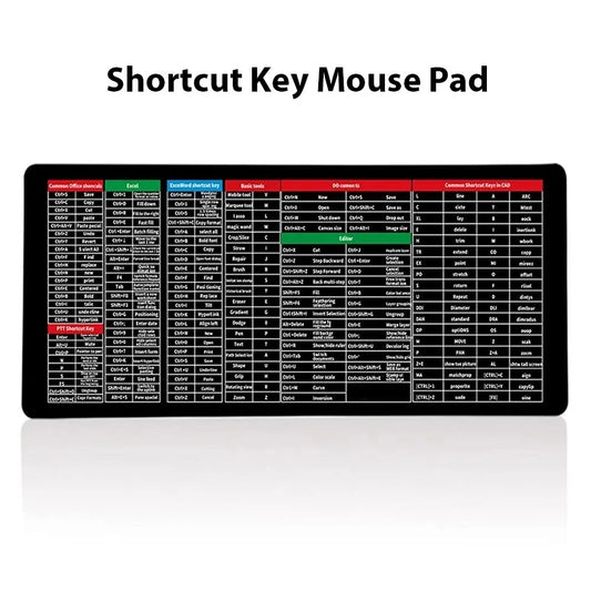 Keyboard Shortcut Mouse Pad